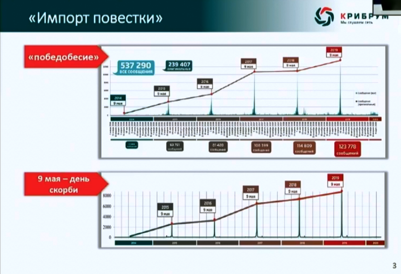 Импорт повестки 2.jpg