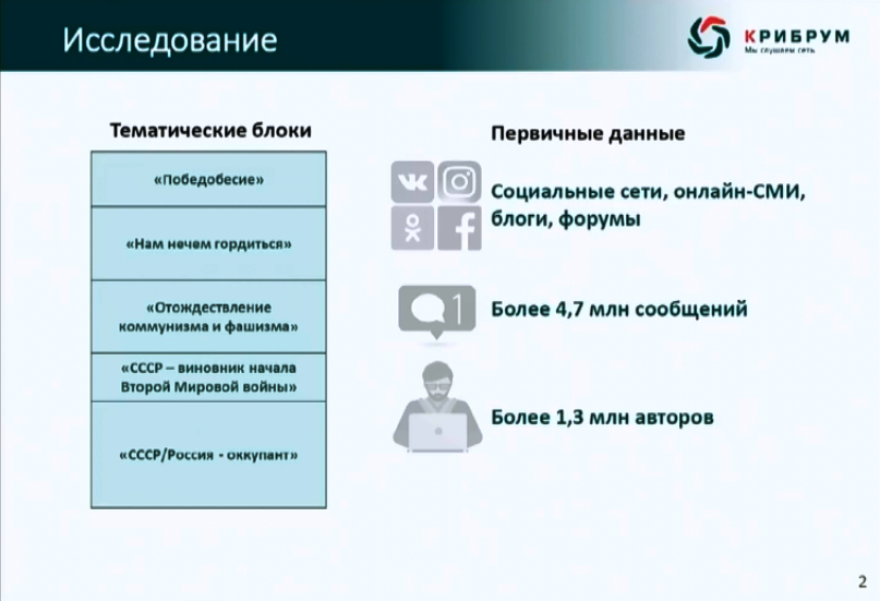 Исследование 1.jpg