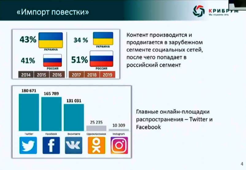 Импорт повестки 3.jpg